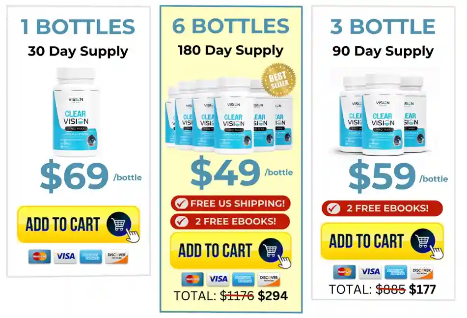 Clear Vision Pro price